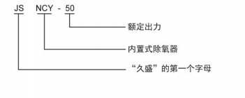 福建JSNCY型號(hào)系列內(nèi)置式除氧器結(jié)構(gòu)、原理闡述